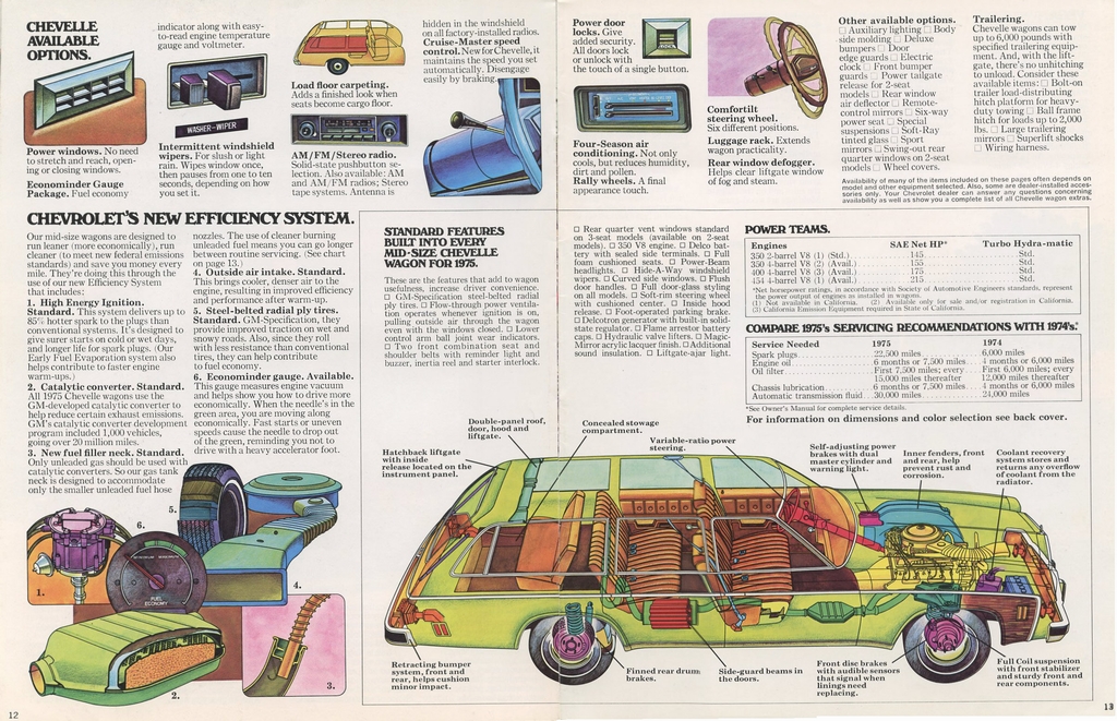 n_1975 Chevrolet Wagons-12-13.jpg